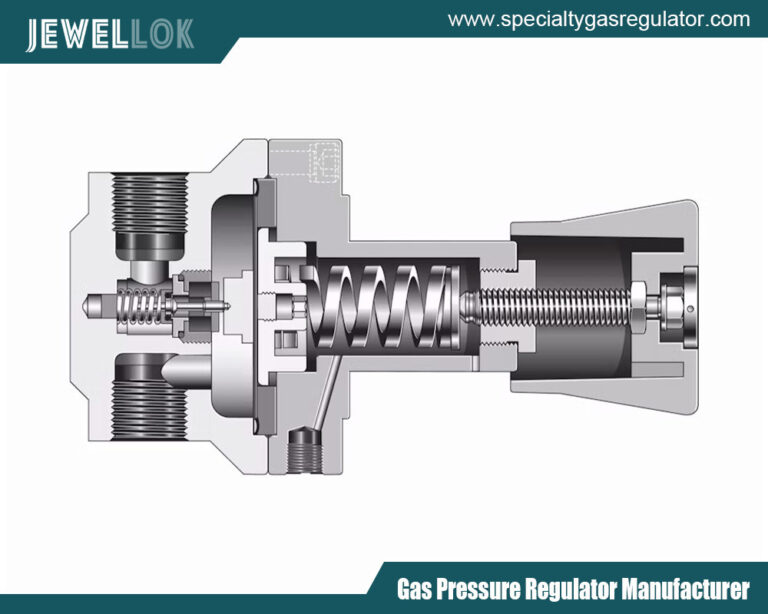 High Flow UHP Gas Pressure Regulators
