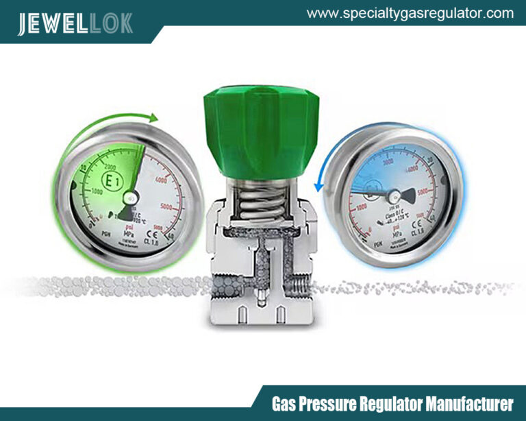 high-pressure gas control valves for industrial use