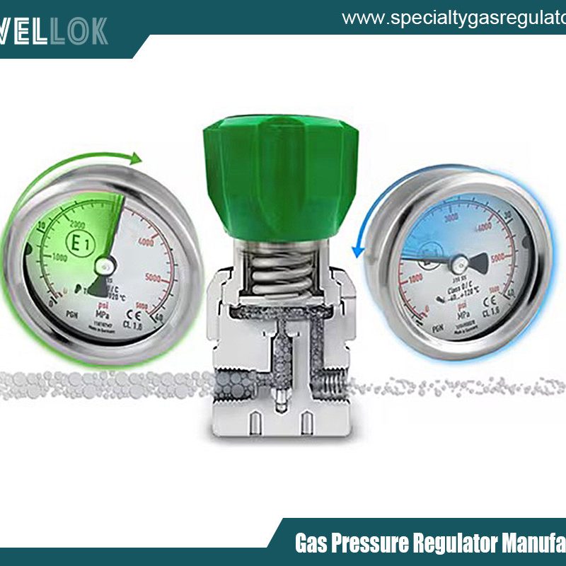 high-pressure gas control valves for industrial use